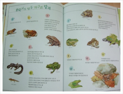 더블클릭을 하시면 이미지를 수정할 수 있습니다