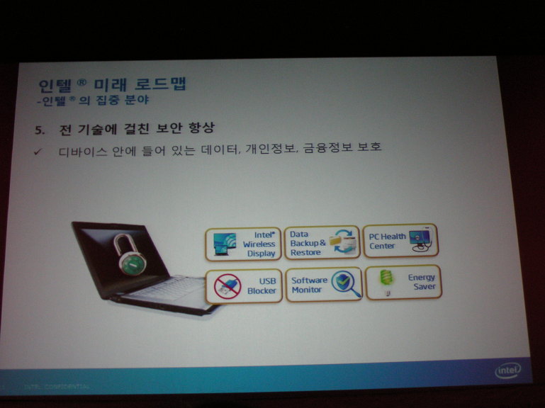 2012 다나와 상반기 히트 브랜드