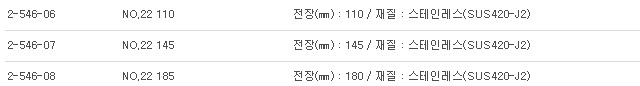 PEAN HEMOSTATIC FORCEPS NO.22, 페안 지혈겸자 직무구형(스테인레스제)    