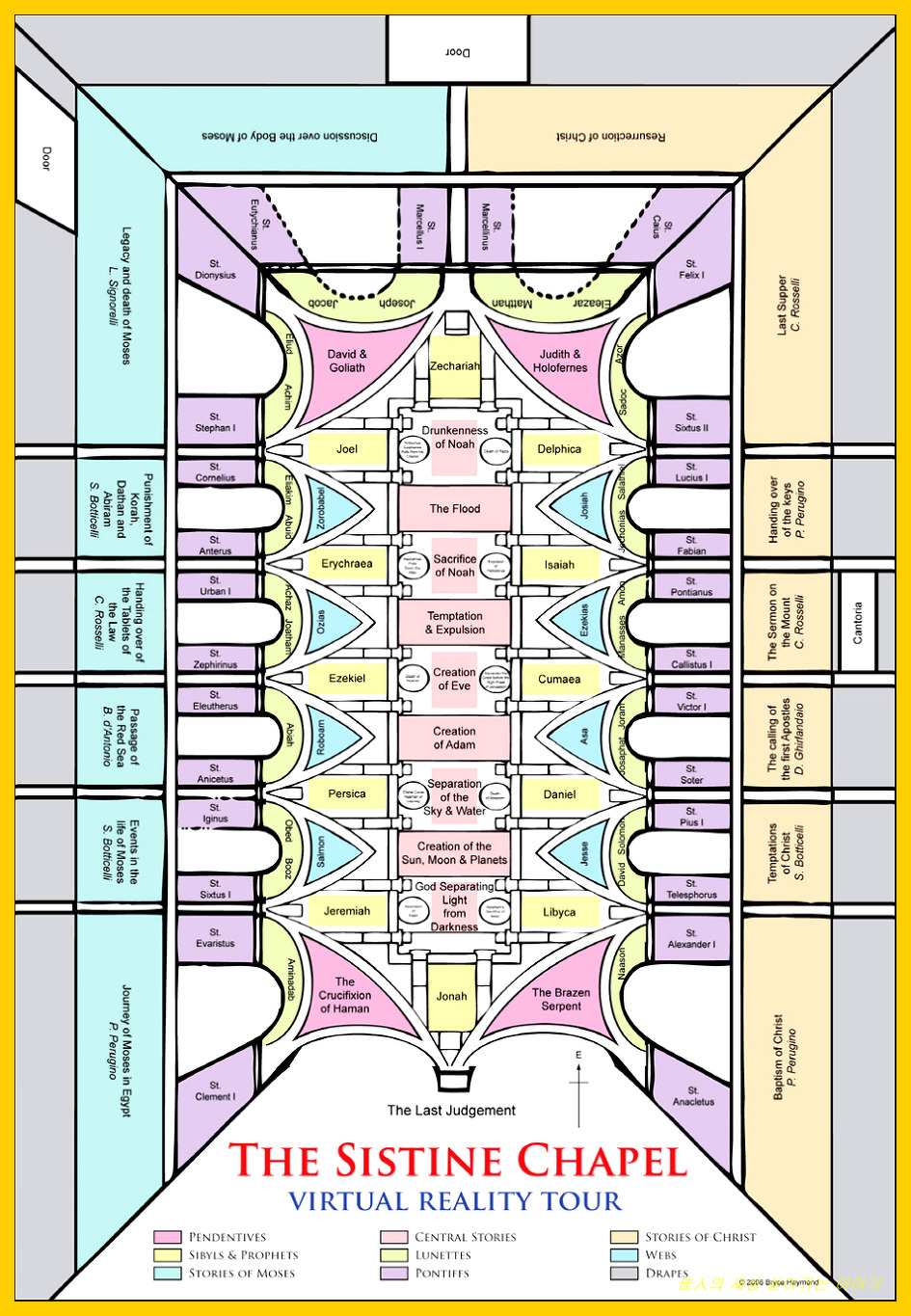 미켈란젤로의 최후의 심판과 천장화