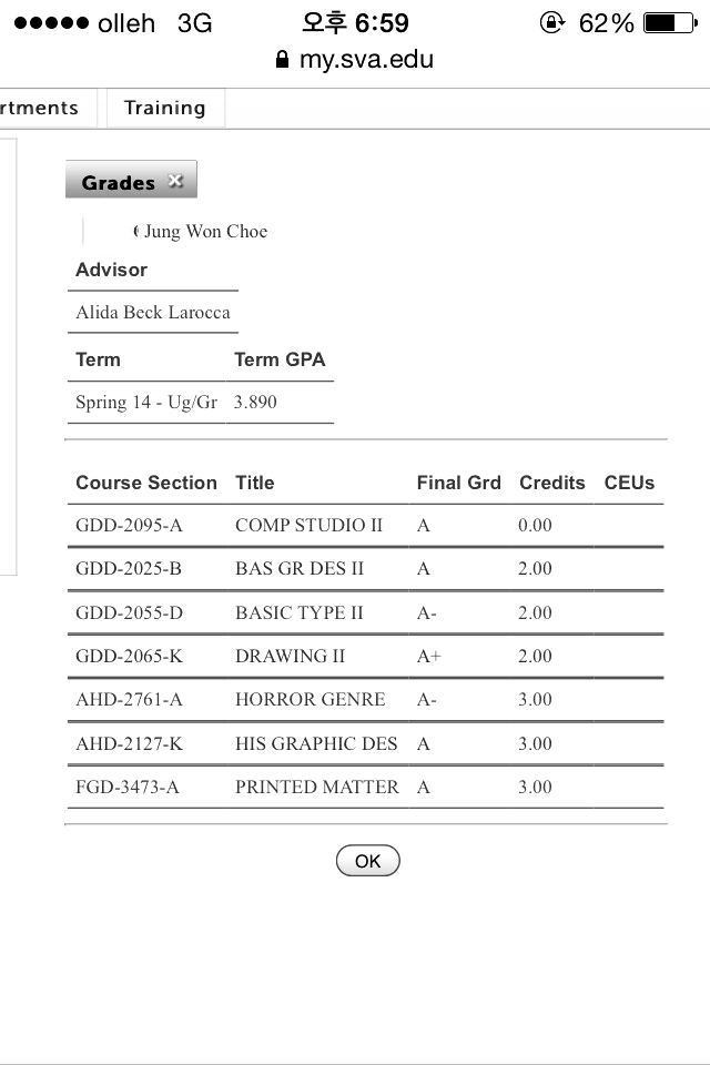 GPA