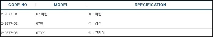 땀받이패드,PAD