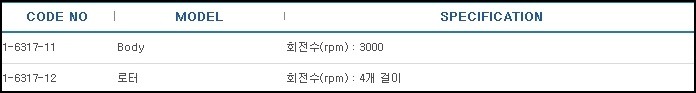 수동식원심기,CENTRIFUGES HAND OPERATION
