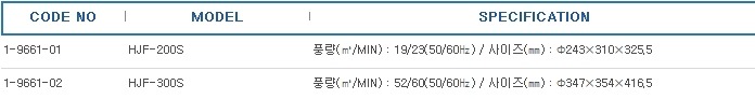 ﻿﻿송풍기(스테인레스제) ,BLOWER