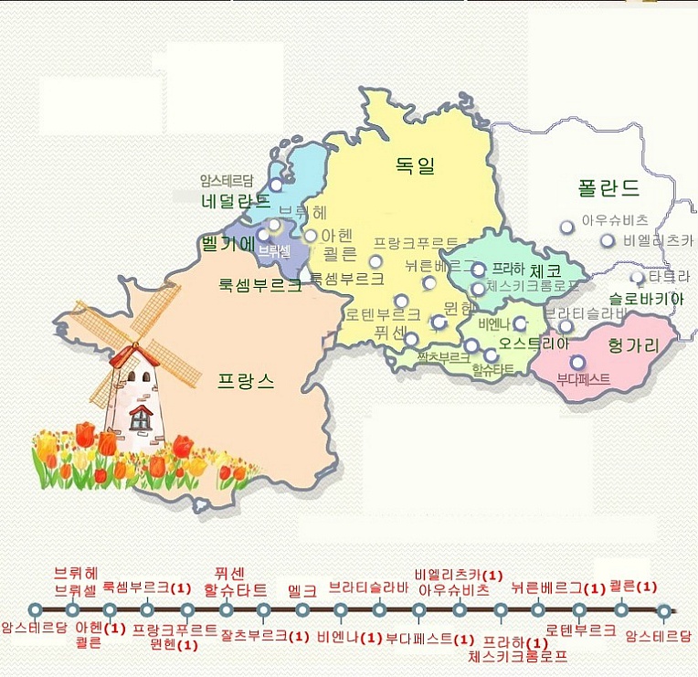 베네룩스 3국과 중, 동부유럽 6국 여행 노선