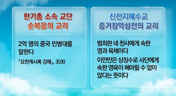 계 9장 마병대의 수 이만만은 2억 명의 중국 민병대 숫자다? 아니다?