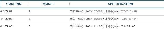 스테인레스뚜껑달린만능바구니 ,BASKET SUS