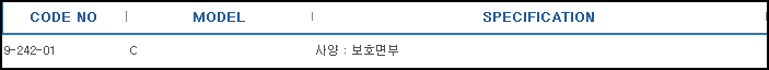 안전보호헬멧(보호면부착) ,FACE SHIELD AND HELMET