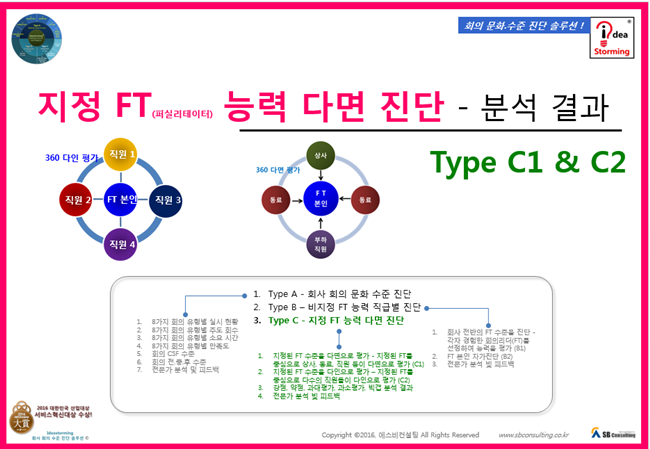 삼성에스비 이미지