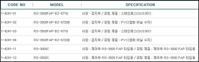 루액센서,LIQUID LEAKAGE SENSOR