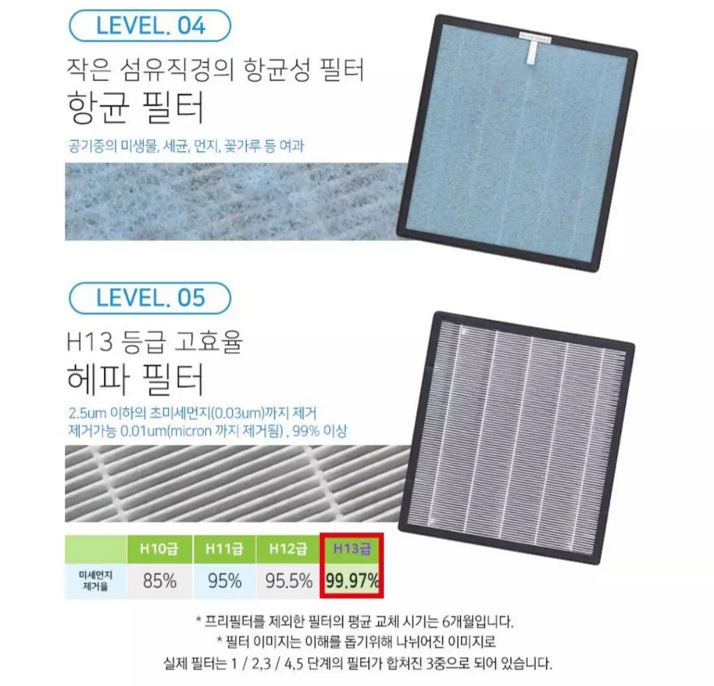 로엘살균공기청정기 7way Manual 사이즈도 아담하고 최고^^