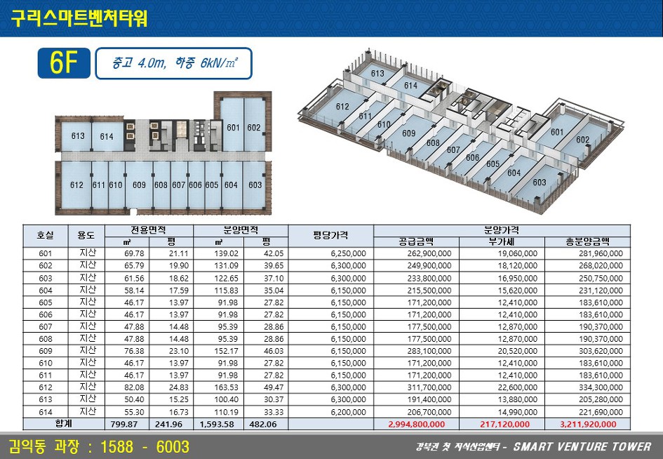 구리 스마트벤처타워 층별안내 및 분양가