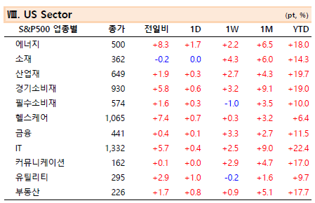 19/04/08(월)한눈경제정보