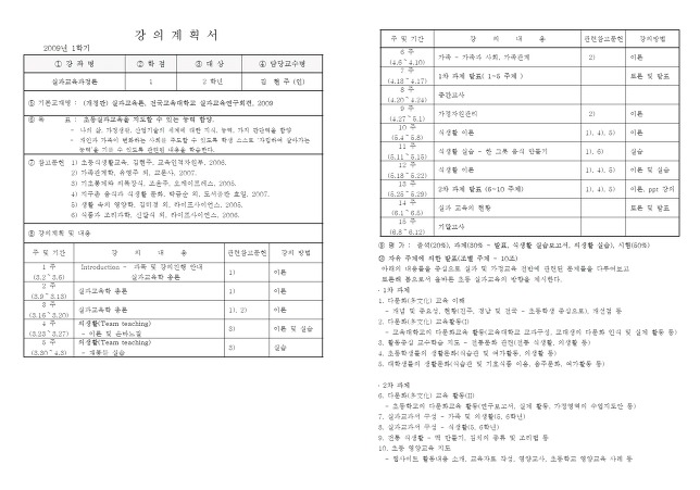 실과교육학과