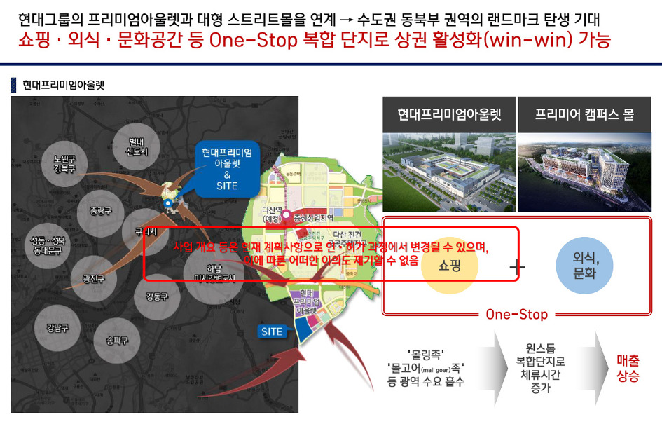 다산 프리미어(가칭)지식산업센터 특장점